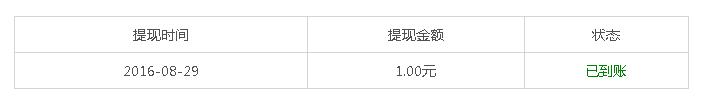 蚂蚁挂机8月29日提现1元