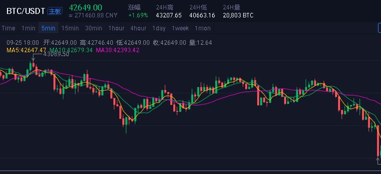 怎么内行地分析一条公链的价值